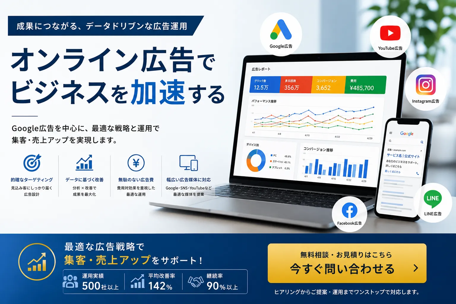 オンライン広告で集客アップのサービス紹介