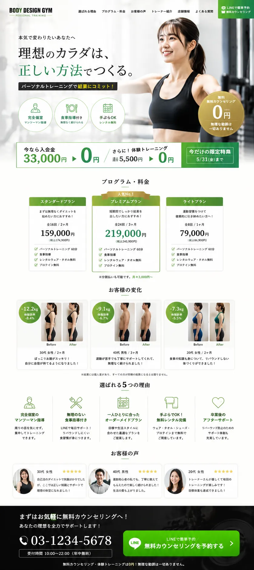理想のカラダへ導くジム広告LP完成例